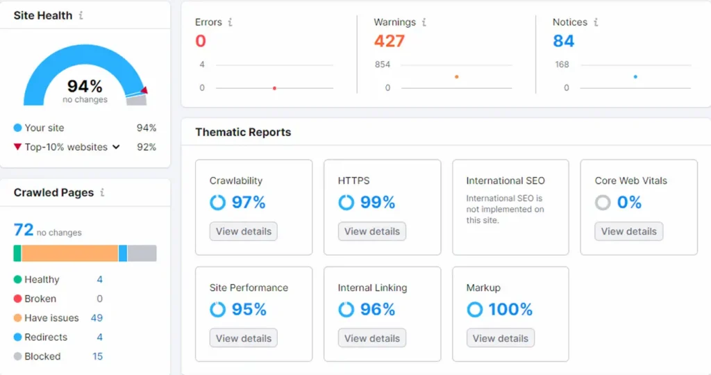 Correction erreur technique seo